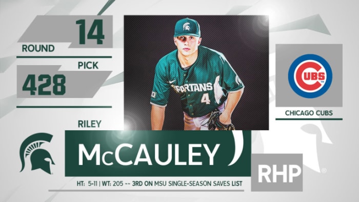 Riley McCauley Selected In 14th Round Of MLB Draft (PHOTO:  MSU SID)